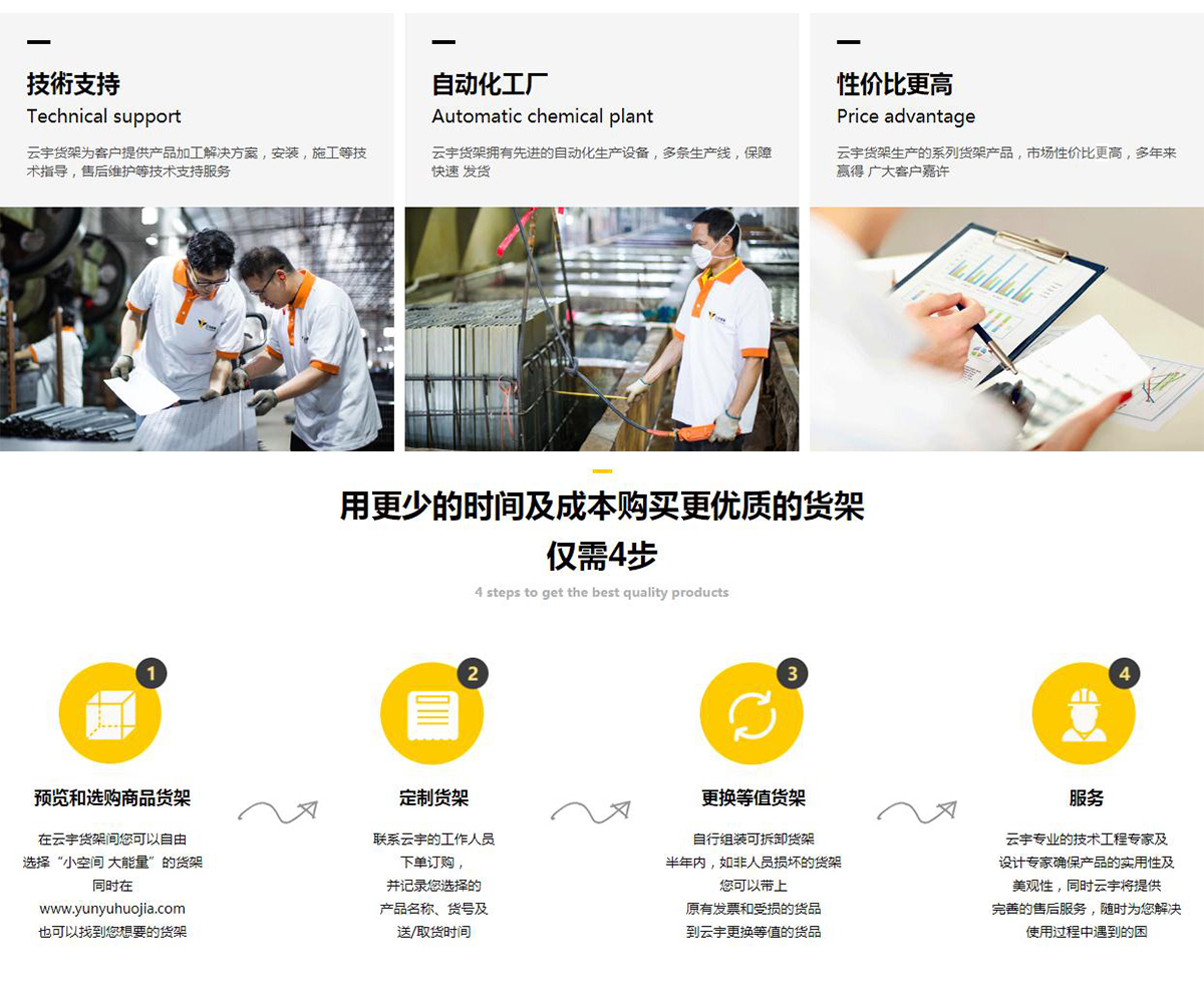 售后保障