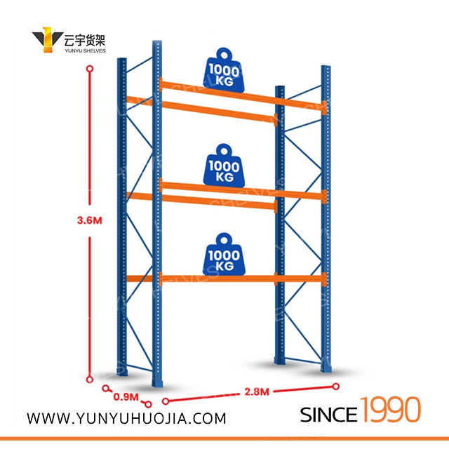 【云宇货架】广州中型仓储货架定制，让空间利用率翻倍